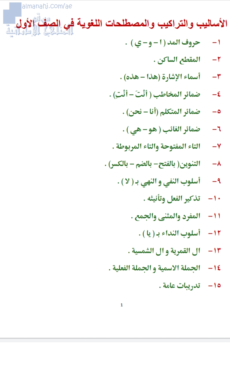 مذكرة شاملة لجميع المهارات المطوبة