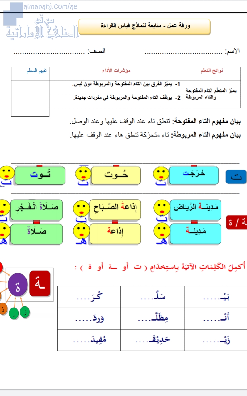ورقة عمل للتاء المفتوحة