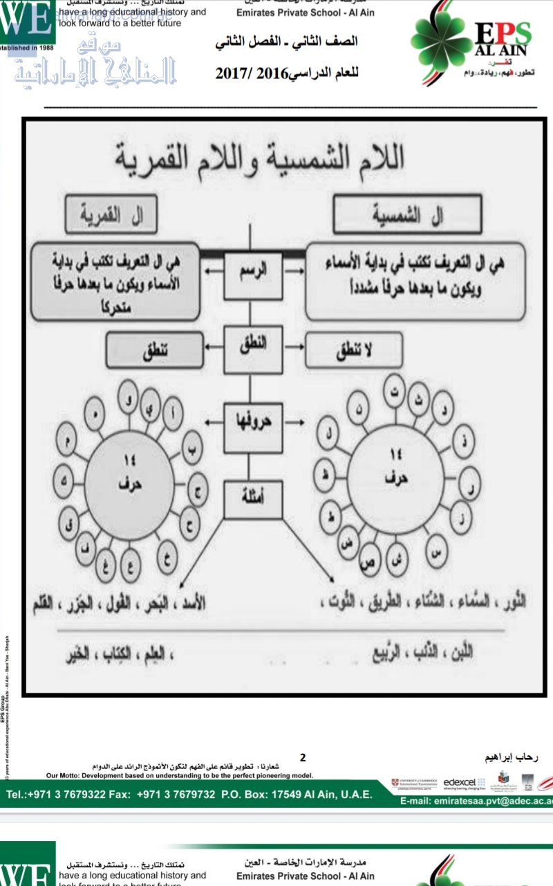 مذكرة قواعد شاملة