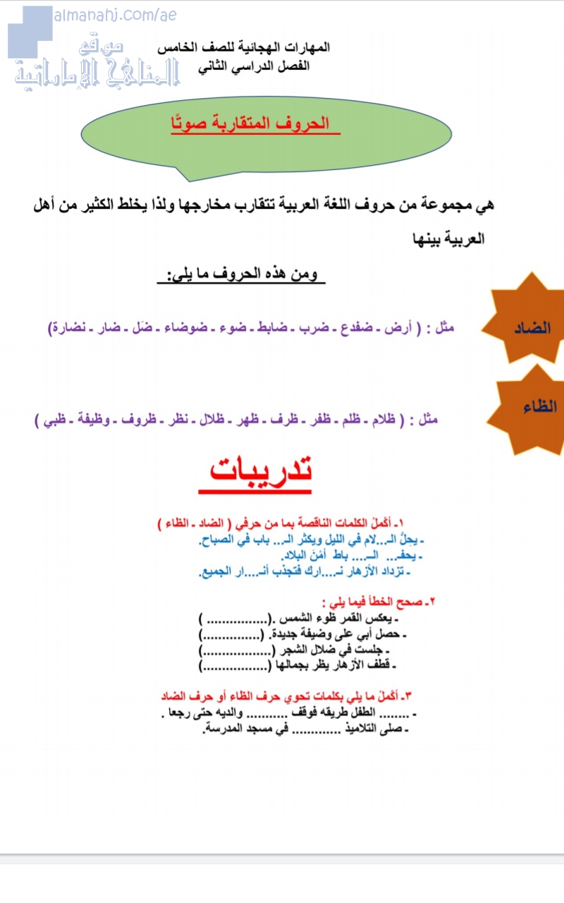 ملخص قواعد ومهارات هجائية