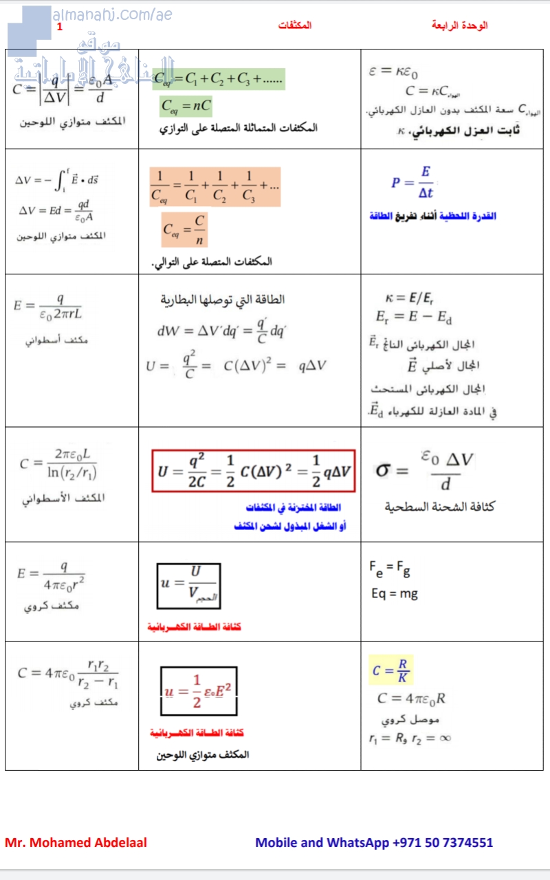 قوانين الوحدة الرابعة (المكثفات)
