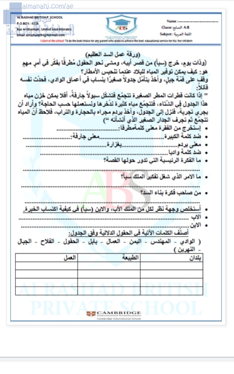 رقة عمل درس السد العظيم