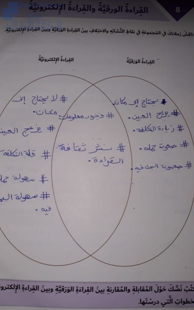 حل تدريبات القراءة الورقية والقراءة الإلكترونية