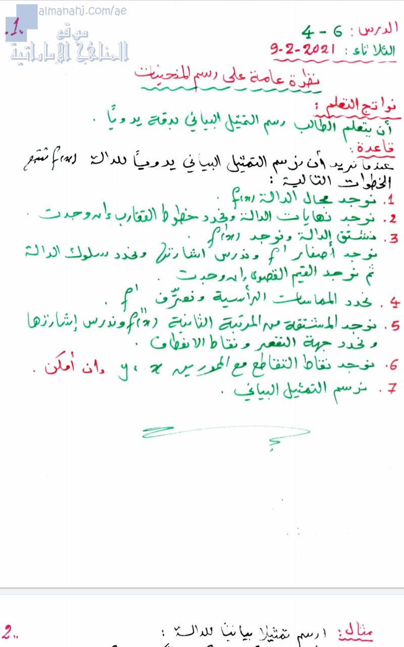 نظرة عامة على رسم المنحنيات