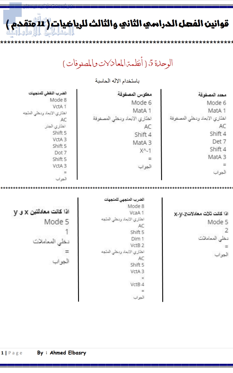 جميع القوانين اللازمة بشكل مختصر