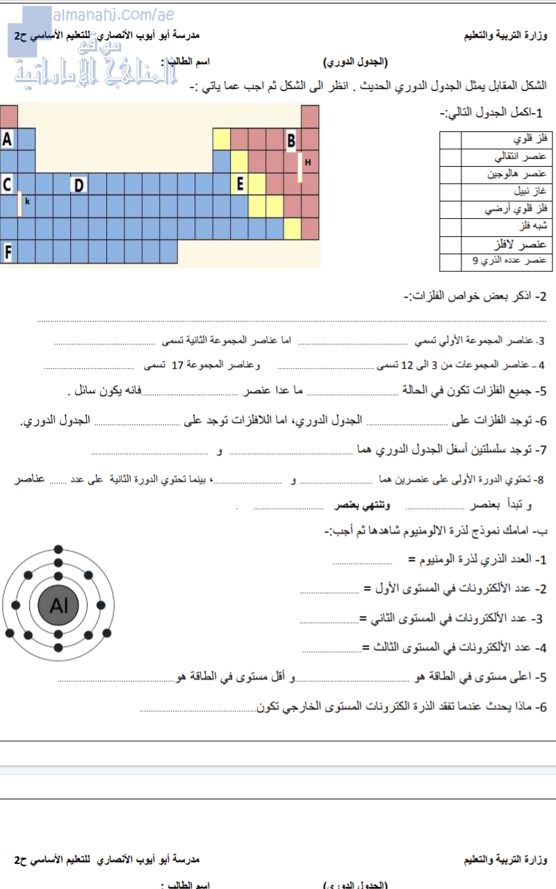 شرح الجدول الدوري