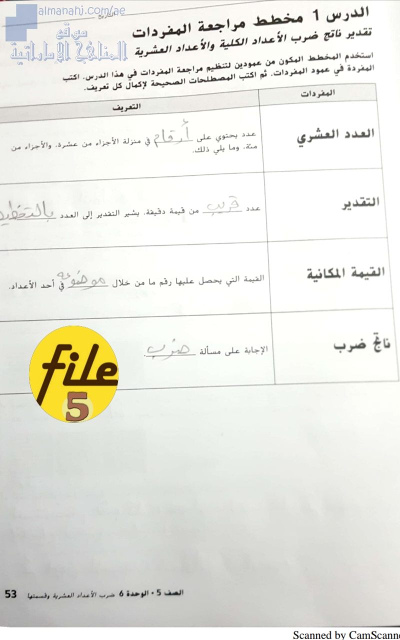 مراجعة درس ضرب الأعداد العشرية من كتاب النشاط