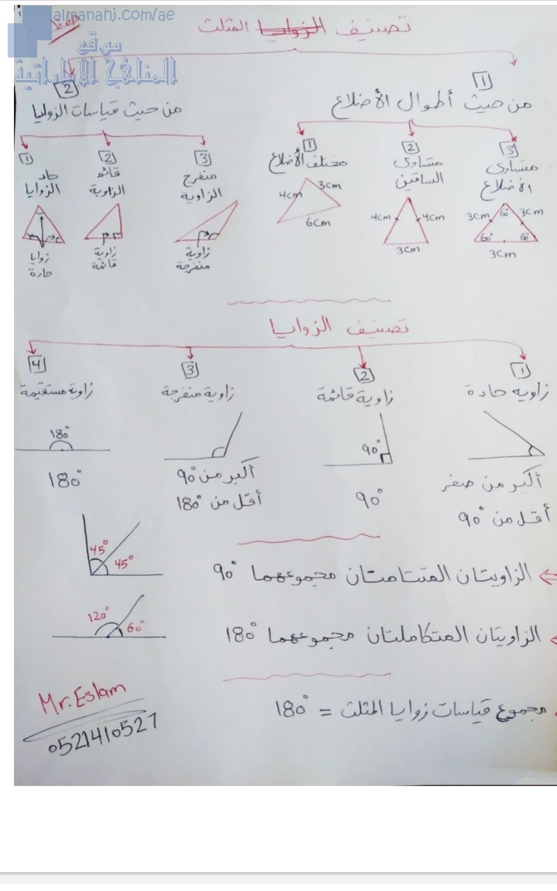ملخص قوانين الهندسة (تصنيف المثلثات)