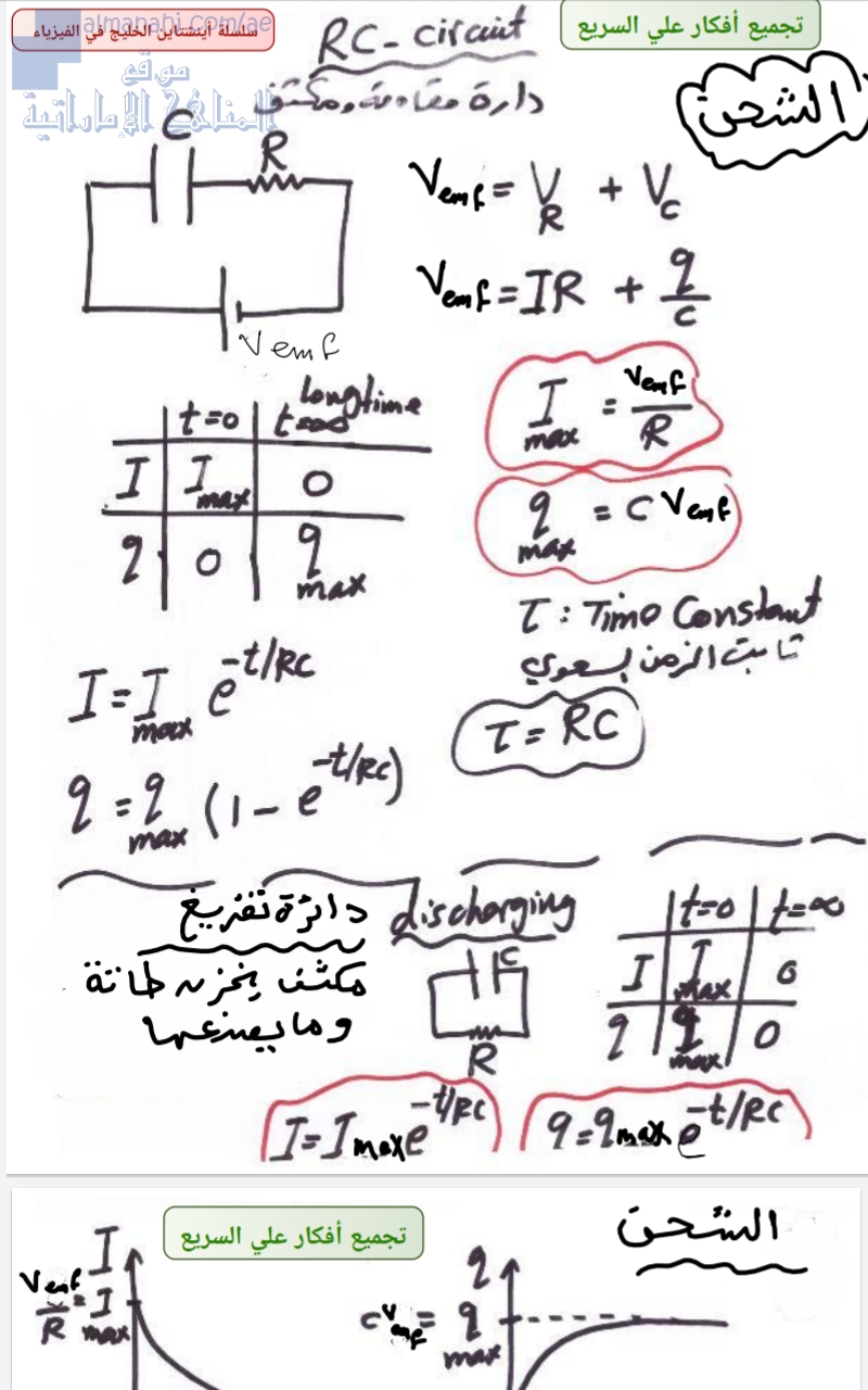 شرح دائرة RC في سطور