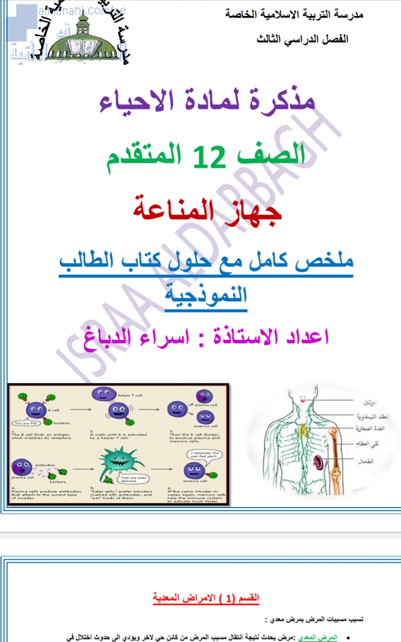ملخص الوحدة الرابعة (جهاز المناعة)