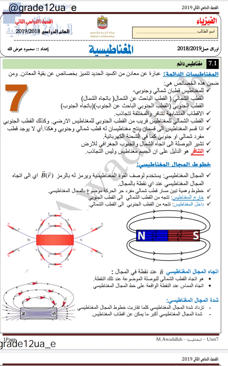 أوراق عمل وملخص درس المغناطيسية