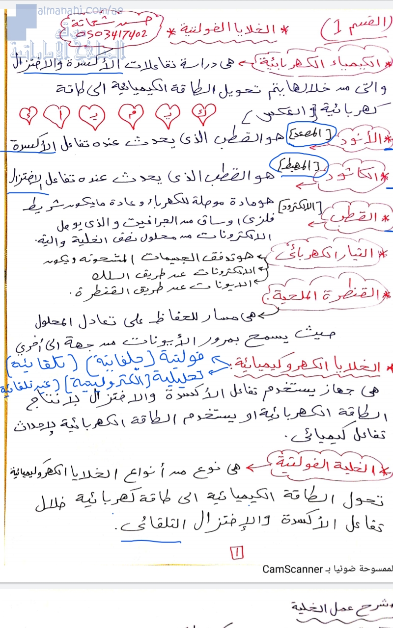 شرح وحدة الخلايا الفولتية