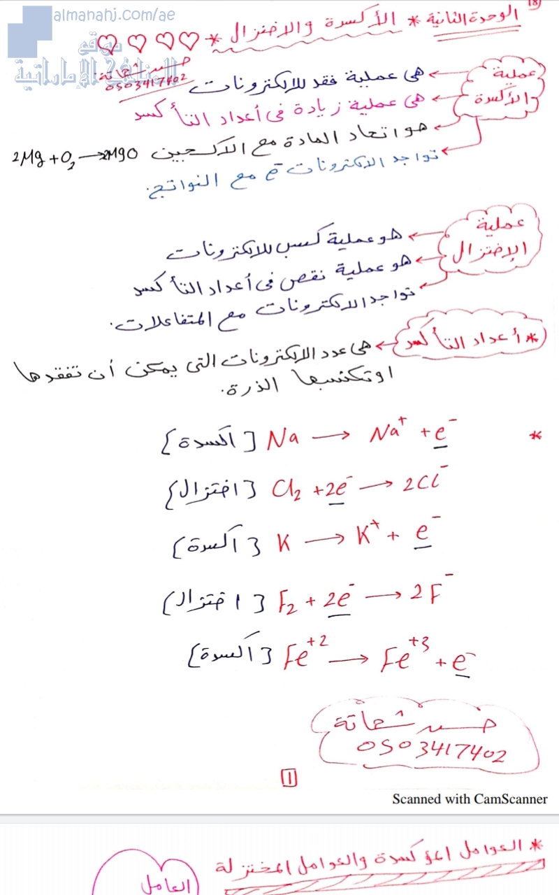 شرح وحدة الثانية (الأكسدة والإختزال)