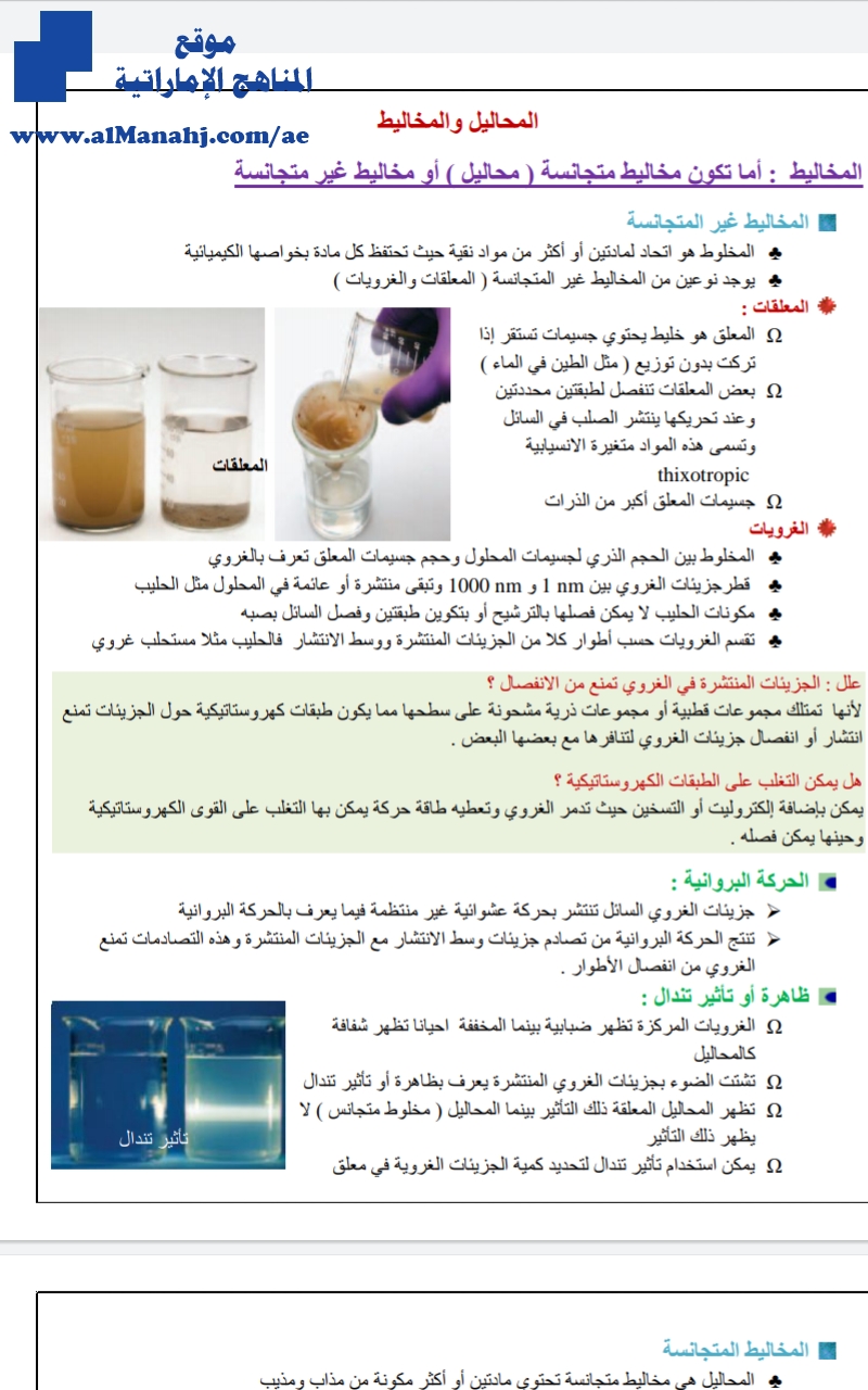 ملخص المحاليل والمخاليط
