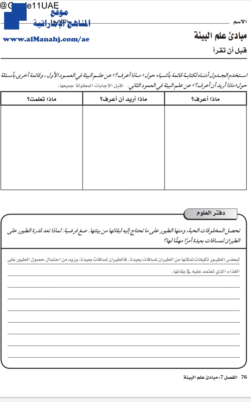 مبادئ علم البيئة