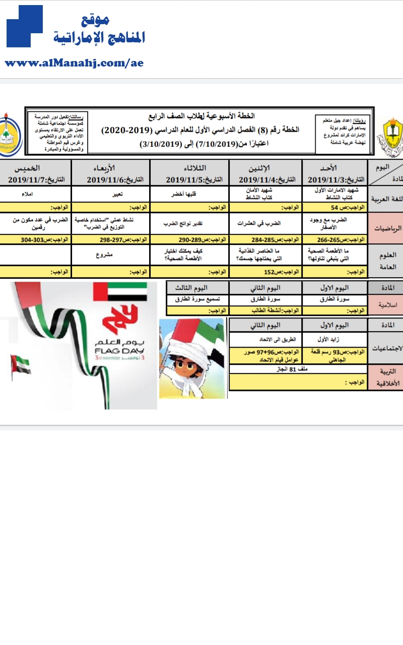 الخطة الأسبوعية مدرسة الشعلة الخاصة من 311 إلى 7112019 للصفوف من الرابع إلى الثاني عشر