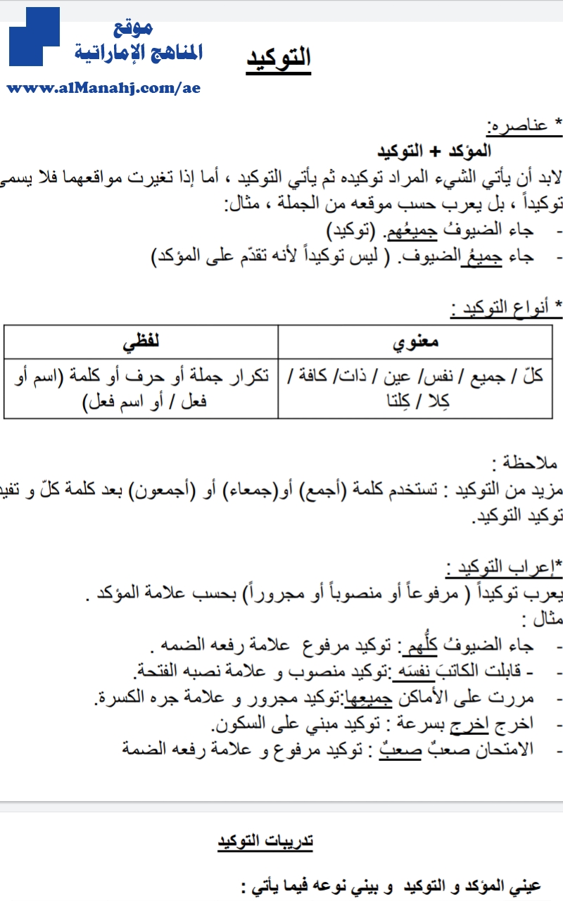 أوراق عمل التوكيد والإستعارة
