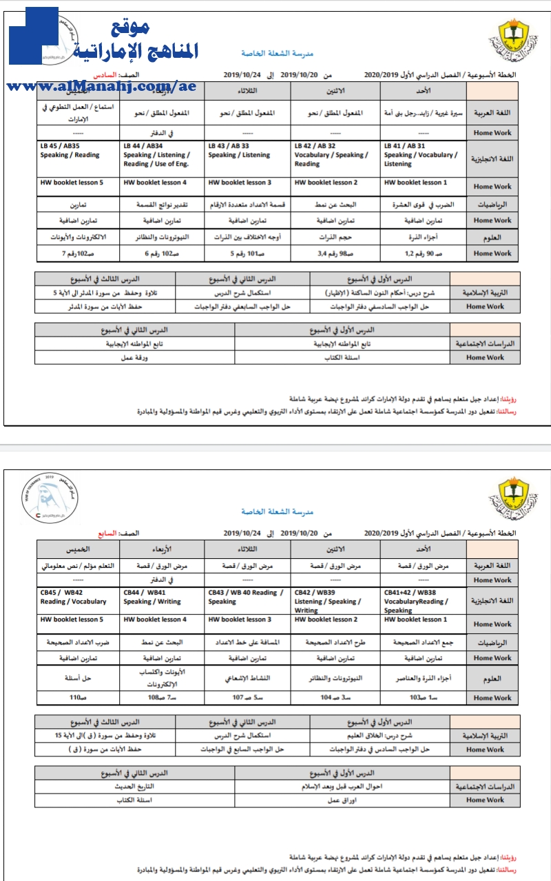 الخطة الأسبوعية مدرسة الشعلة الخاصة من 20/10 إلى 24/10/2019 للصفوف من الرابع إلى الثاني عشر