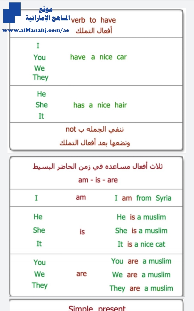 قاعدة المضارع البسيط