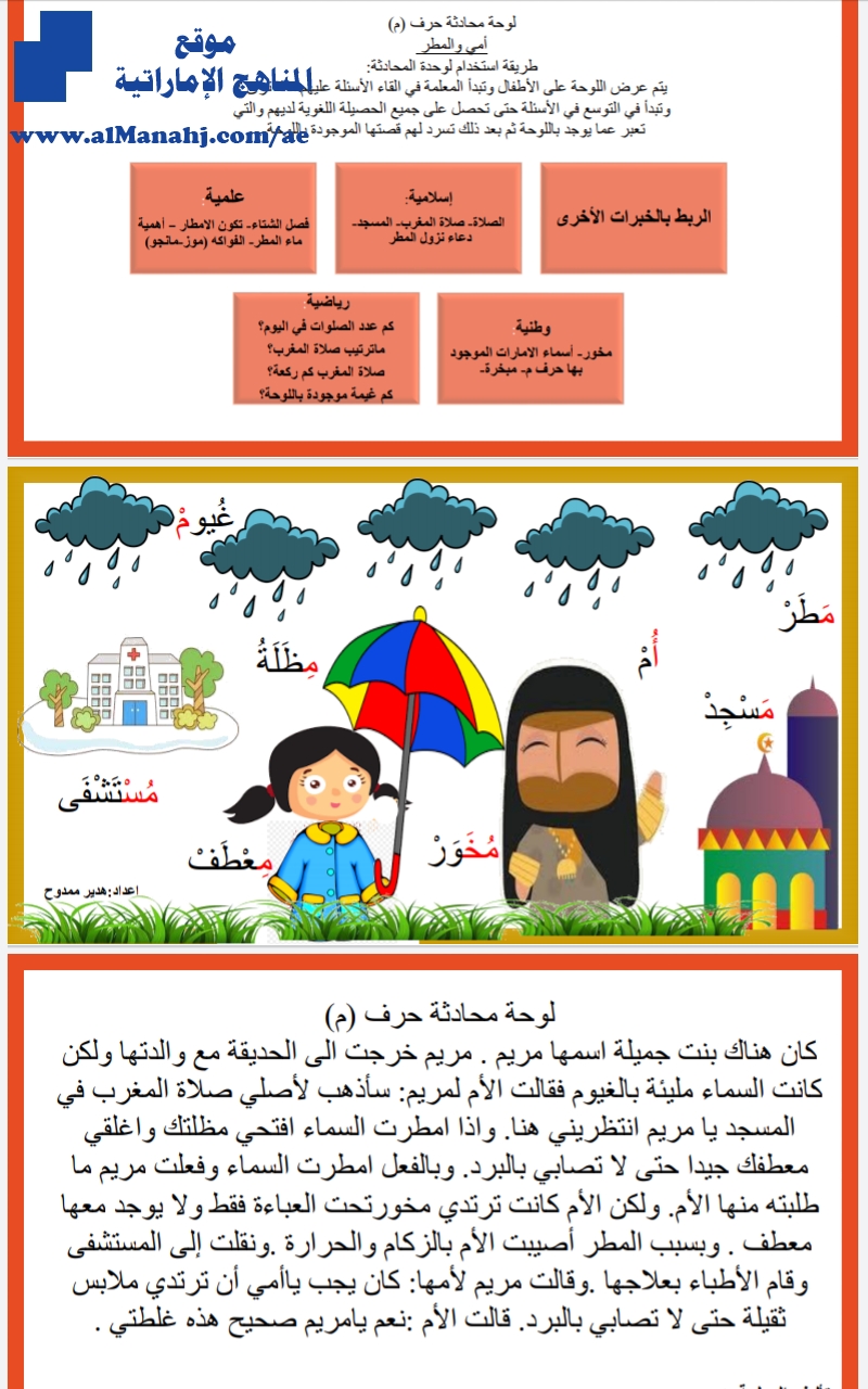 لوحة محادثة حرف الميم, أمي والمطر