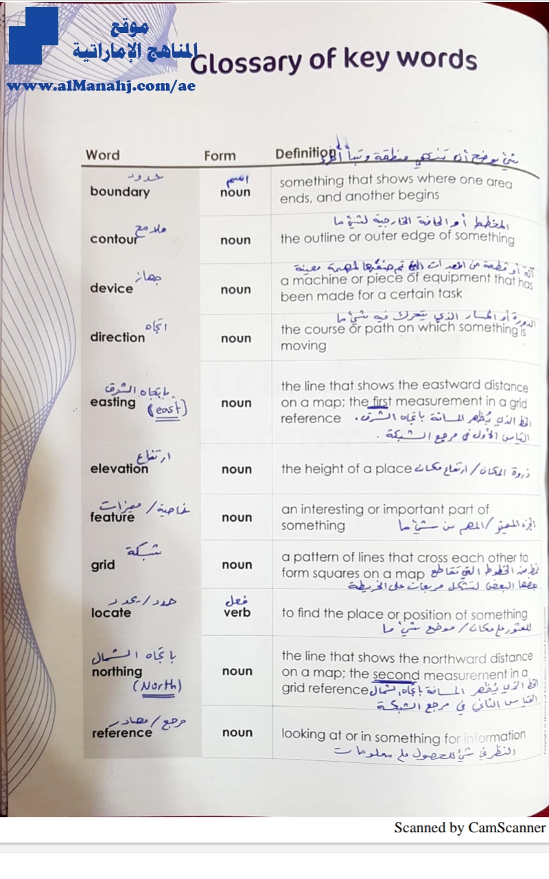 الوحدة الرابعة ترجمة المصطلحات مع حل الأسئلة