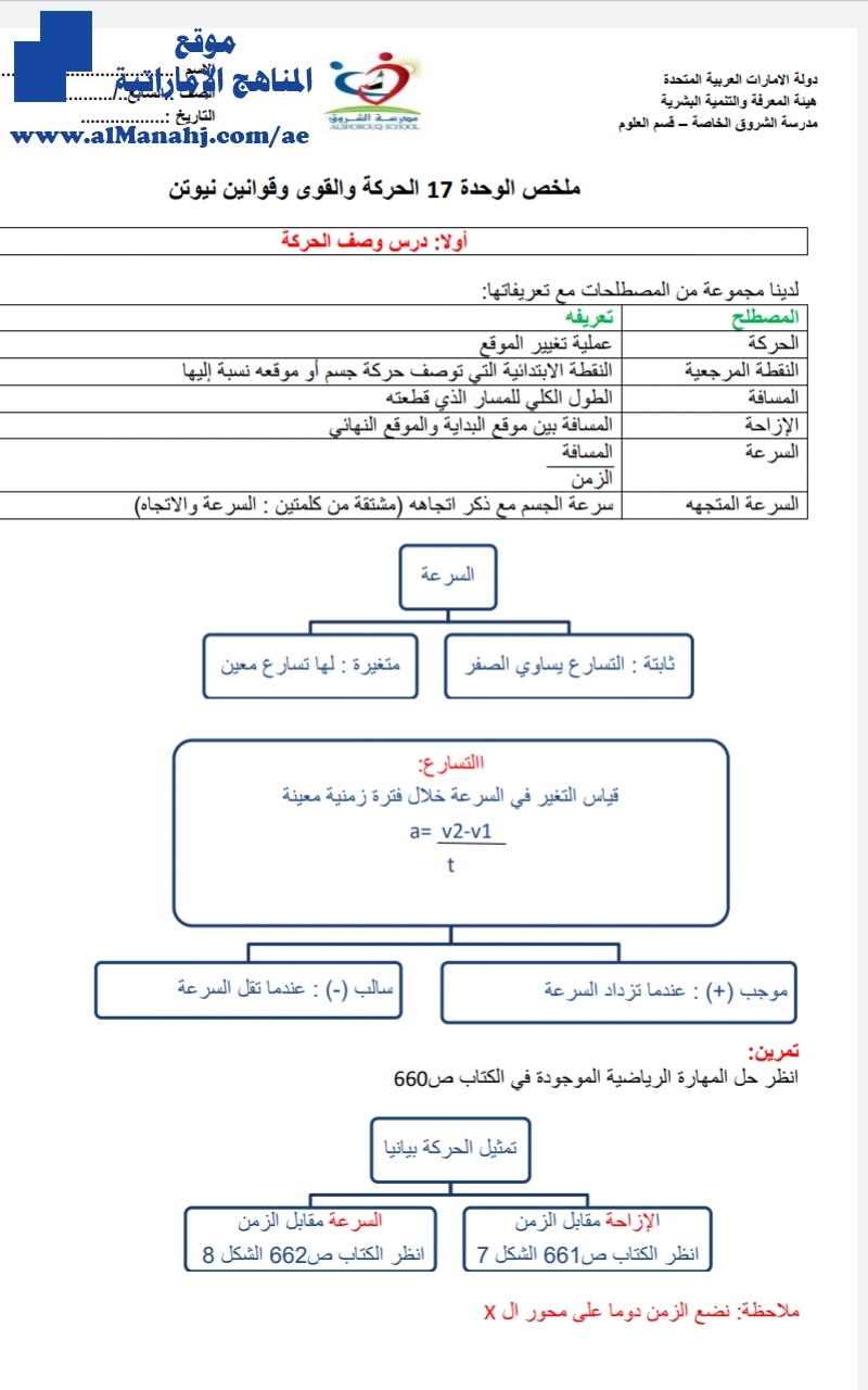 ملخص الوحدة 17 الحركة والقوى وقوانين نيوتن