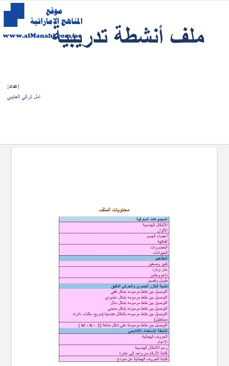 ملفات تدريبية, مهمة