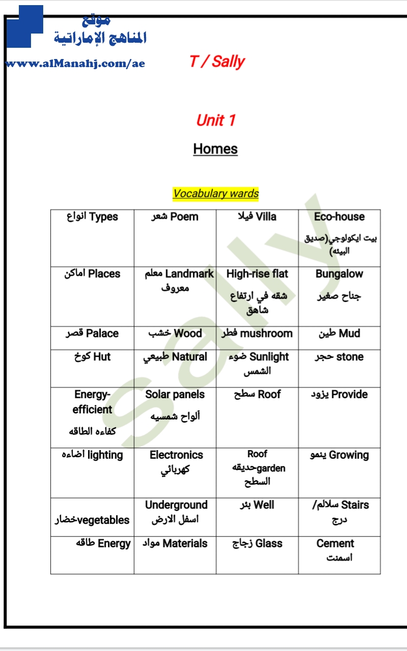 ملخص كلمات وقواعد الوحدة الأولى