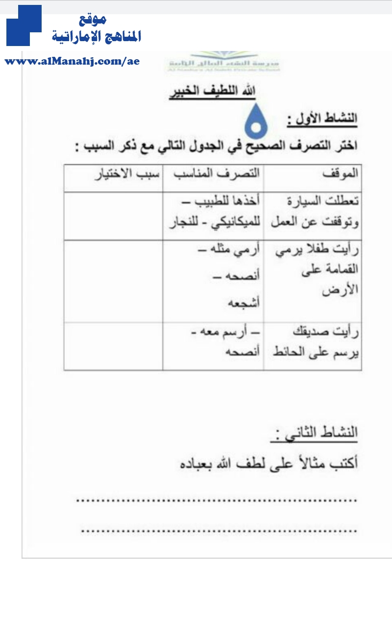 عمل ثانية لدرس الله اللطيف الخبير