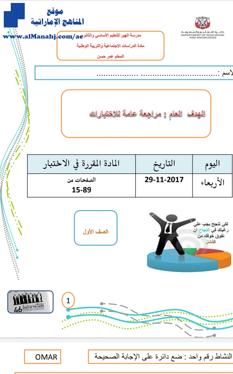 مراجعة عامة للاختبارات