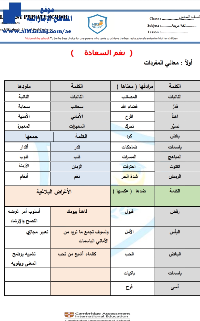 أوراق عمل درس نغم السعادة