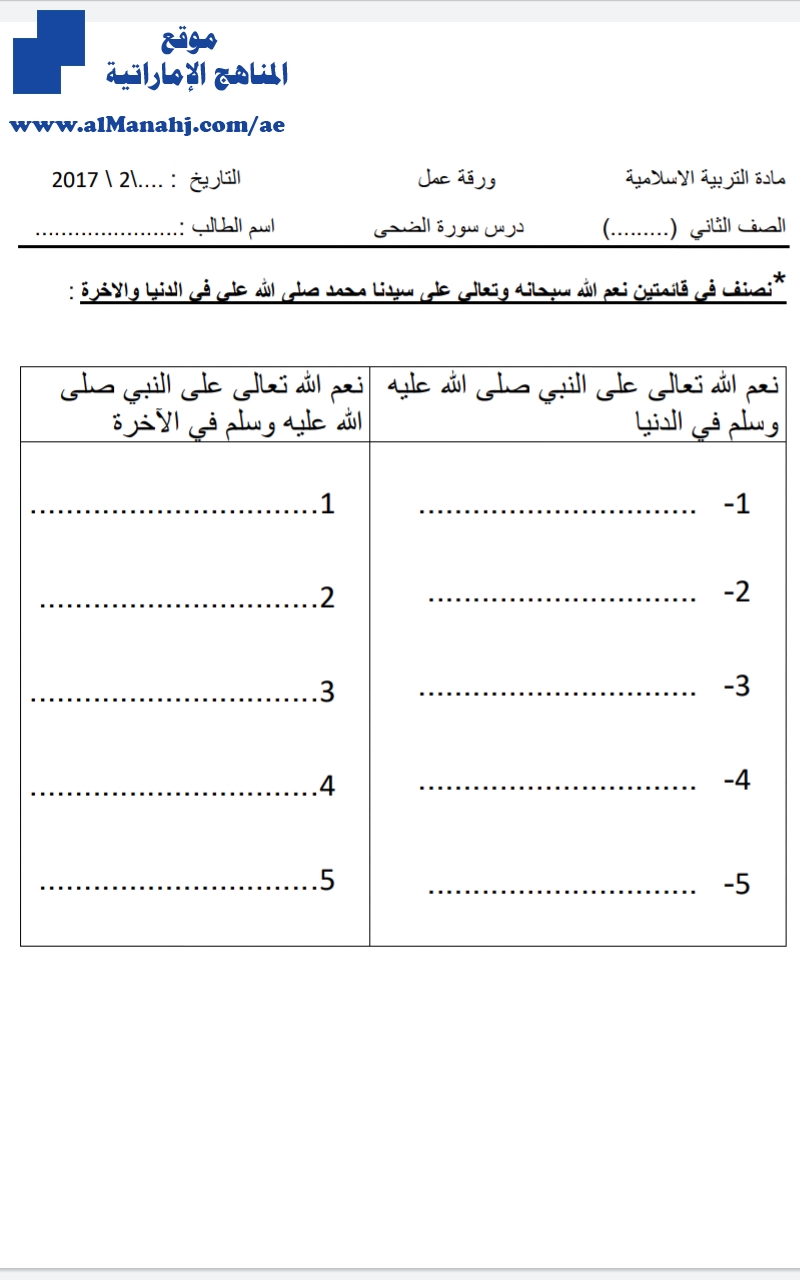 ورقة عمل سورة الضحى