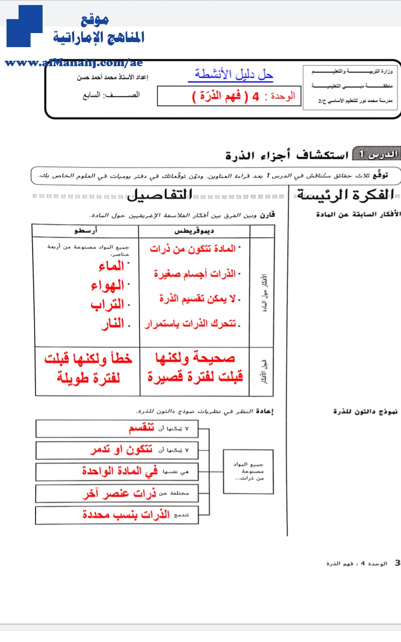 حل دليل الأنشطة الوحدة الرابعة الحركة والقوى, فهم الذرة