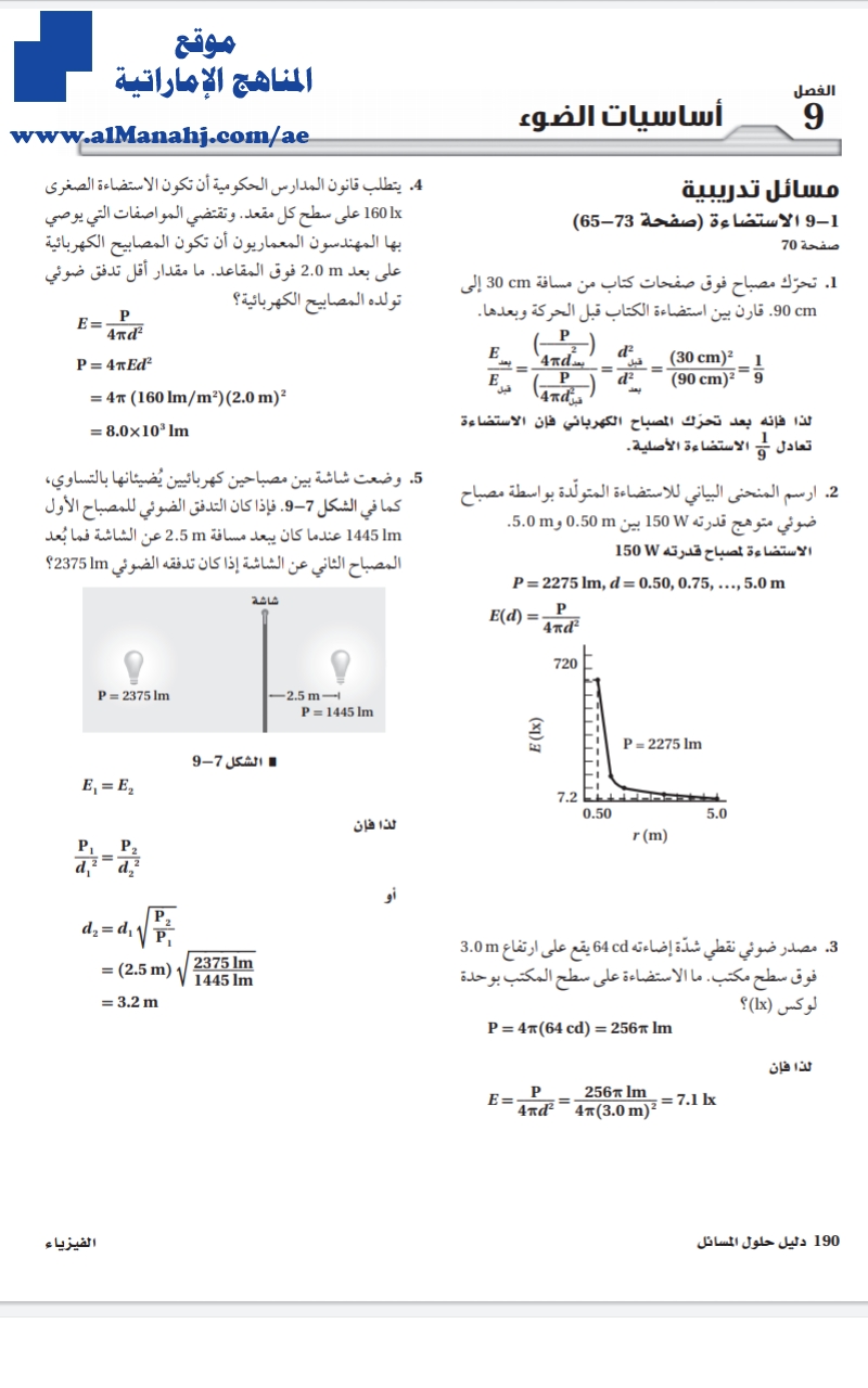 مسائل تدريبية أساسيات الضوء دليل حلول المسائل 192 ألى 238