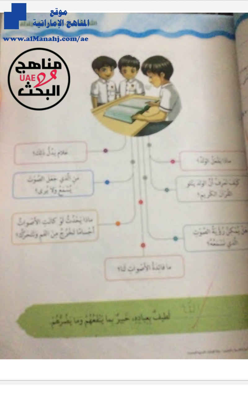 أوراق عمل حلول بعض صفحات الكتاب