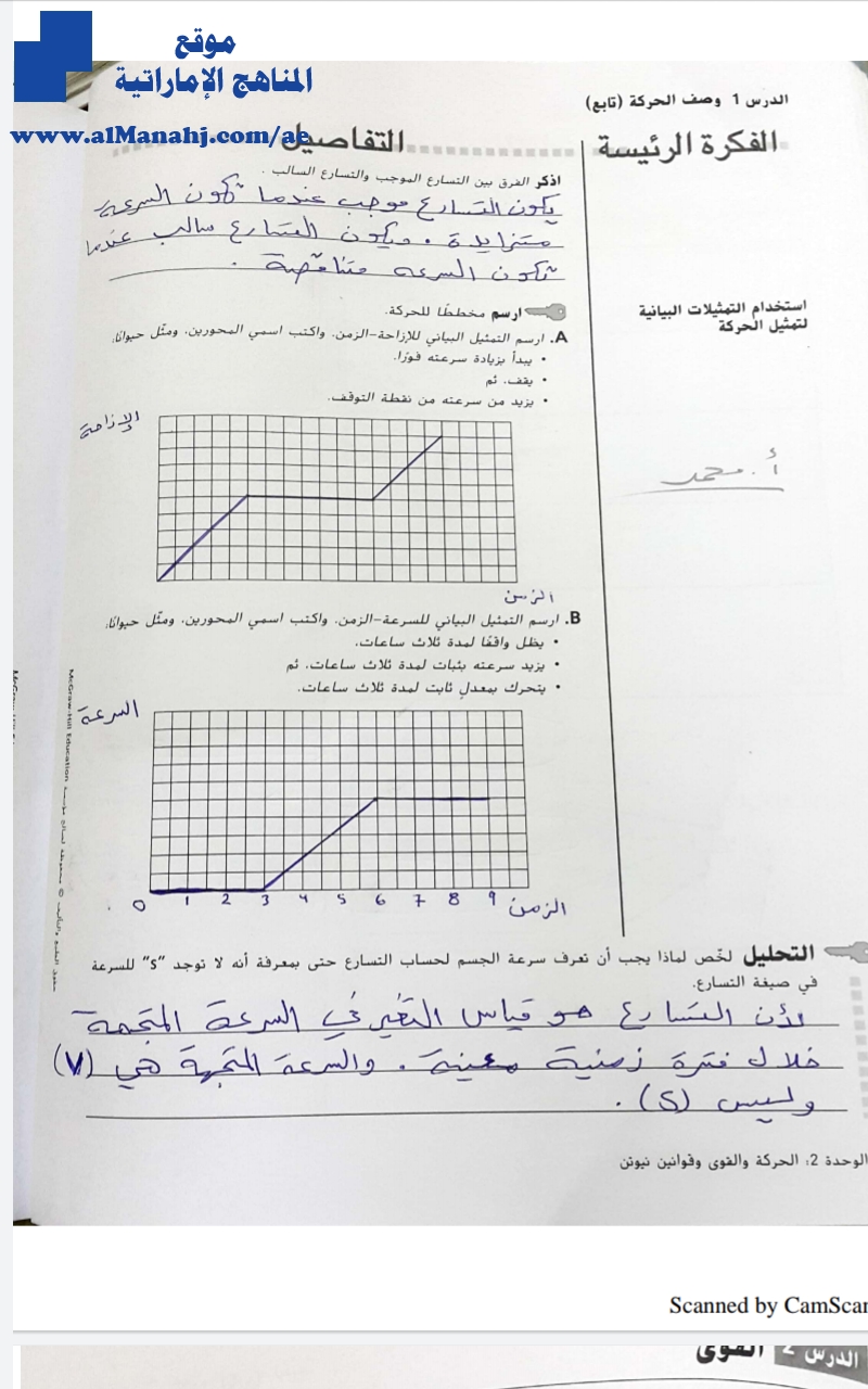 حل دليل الطالب للفصل الأول ملف مكون من 22 ورقة