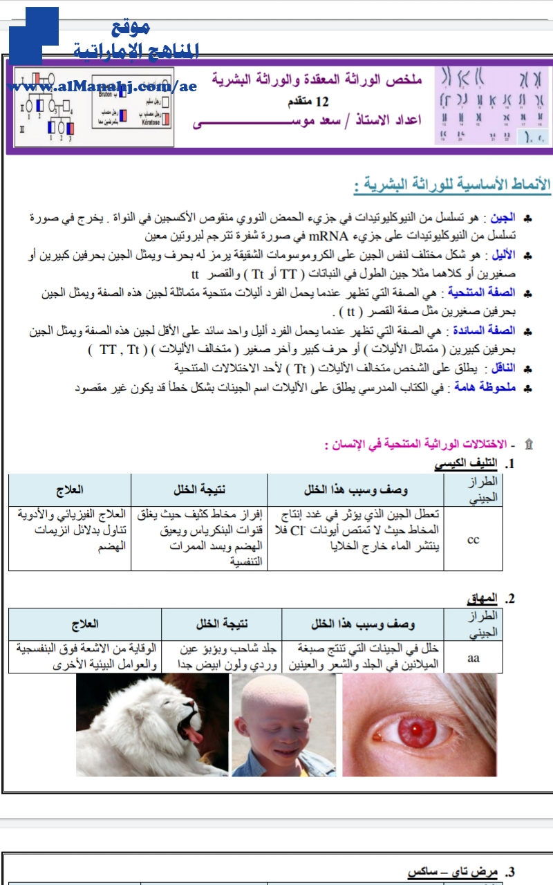 ملخص الوراثة المعقدة والوراثة البشرية