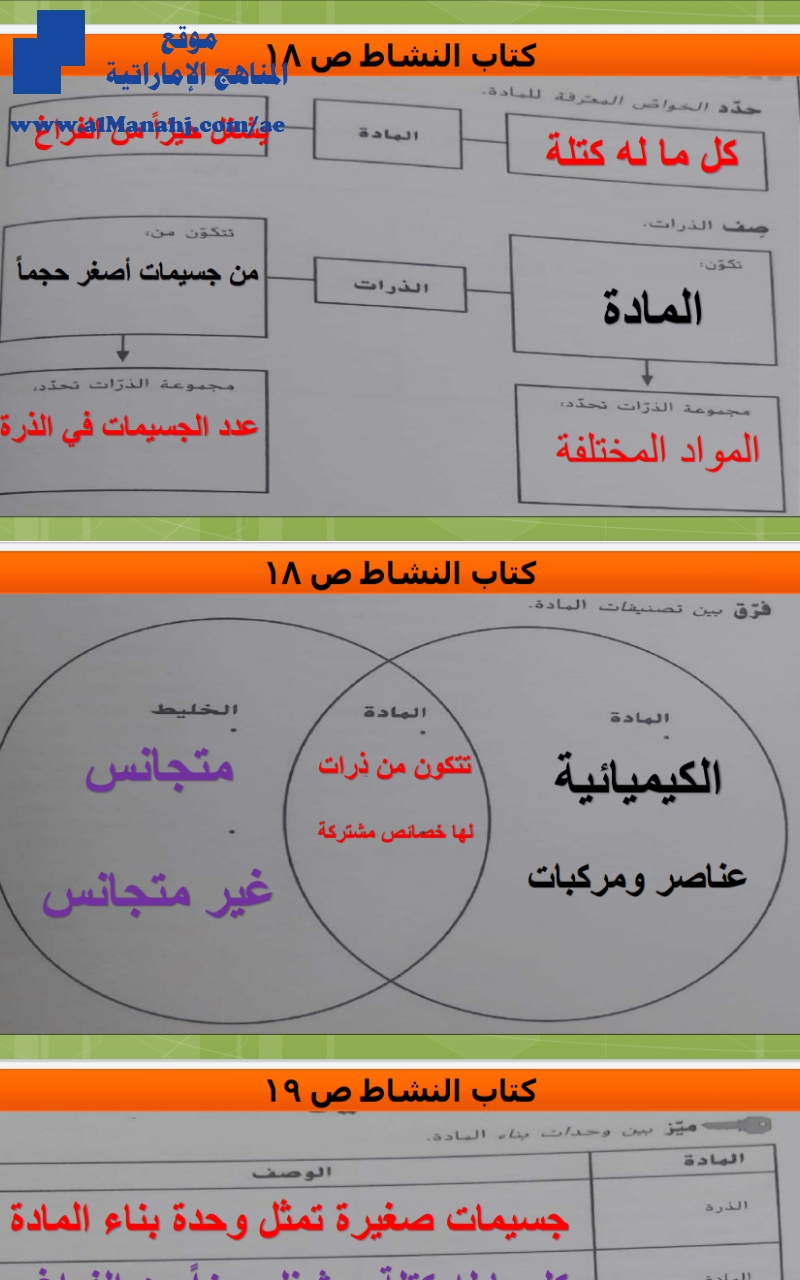 حل كتاب النشاط الوحدة الرابعة