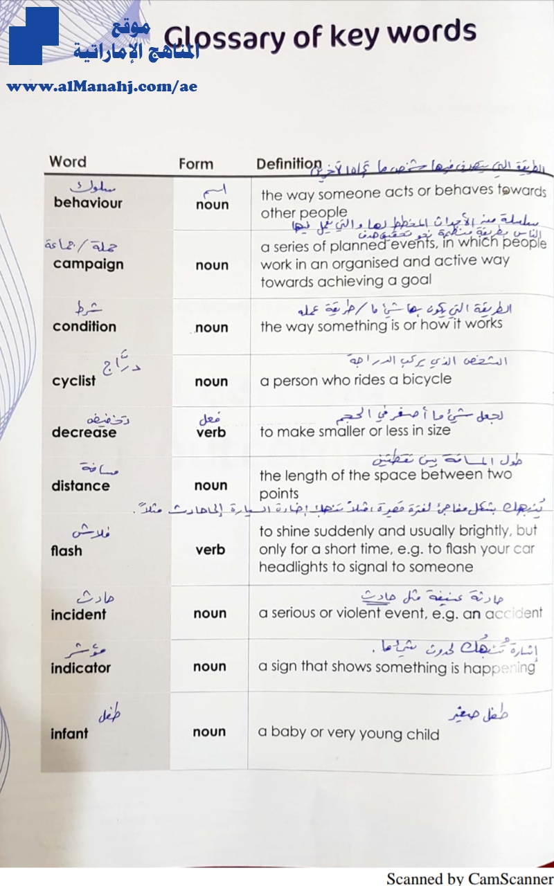 الوحدة الخامسة ترجمة المصطلحات