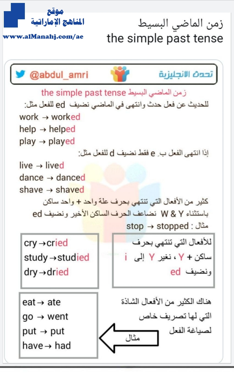 ورقة عمل زمن الماضي البسيط