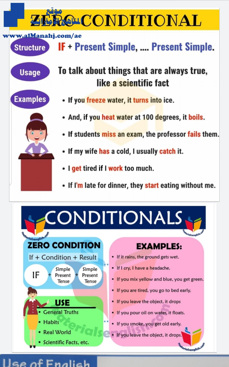 قاعدة zero conditional