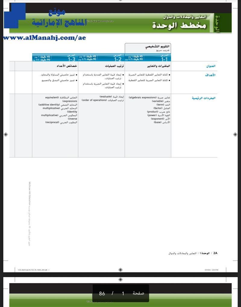 دليل المعلم الوحدة الأولى المتغيرات والتعابير