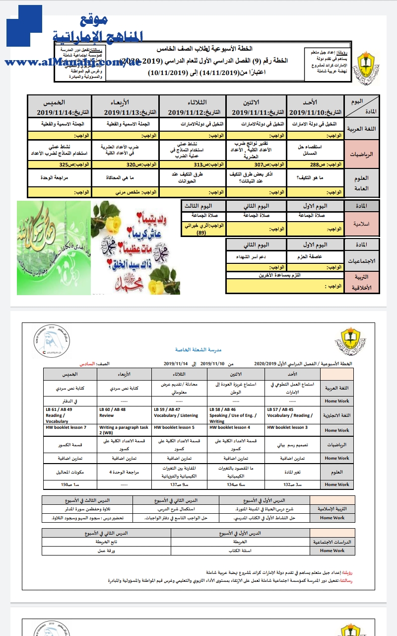 الخطة الأسبوعية مدرسة الشعلة الخاصة من 1011 إلى 14112019 للصفوف من الرابع إلى الثاني عشر