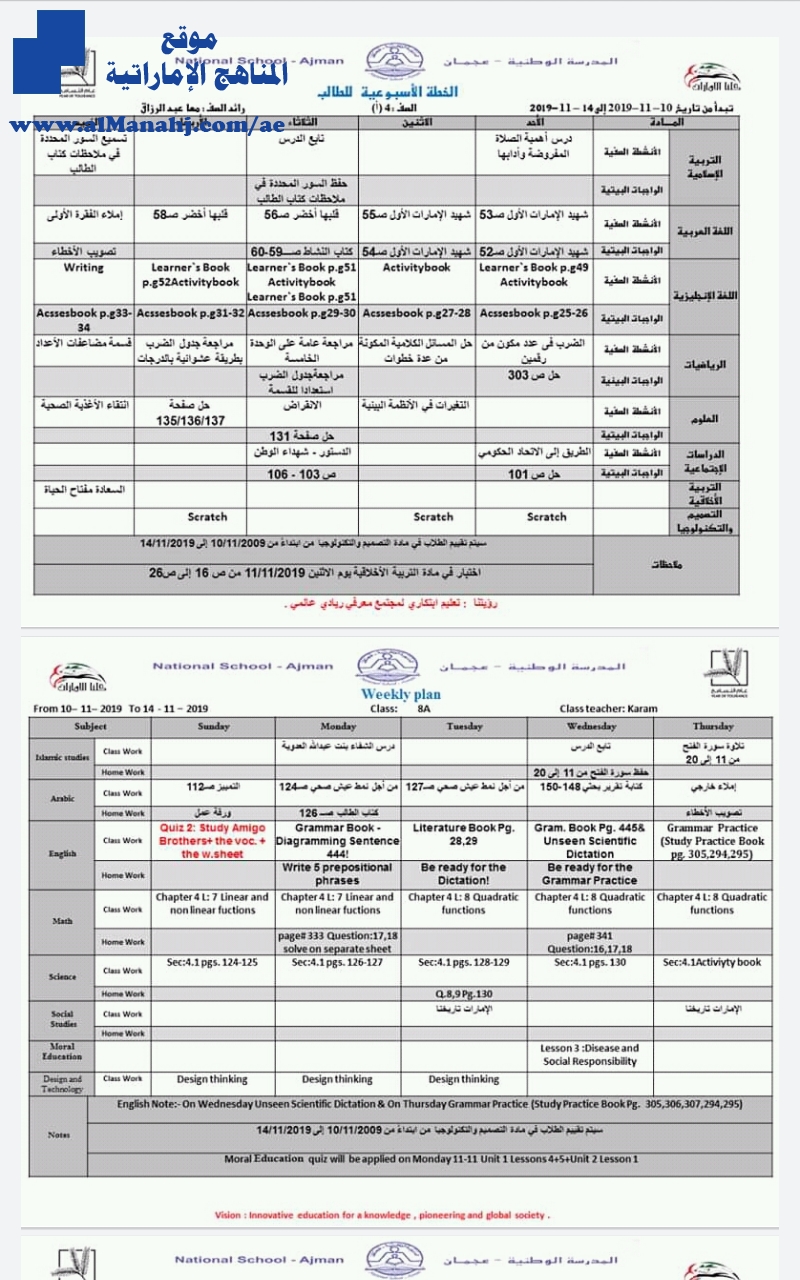 الخطة الأسبوعية المدرسة الوطنية عجمان للصفوف من الرابع إلى الثامن قسم الطلاب من الأحد 1011 إلى الخميس. 14112019