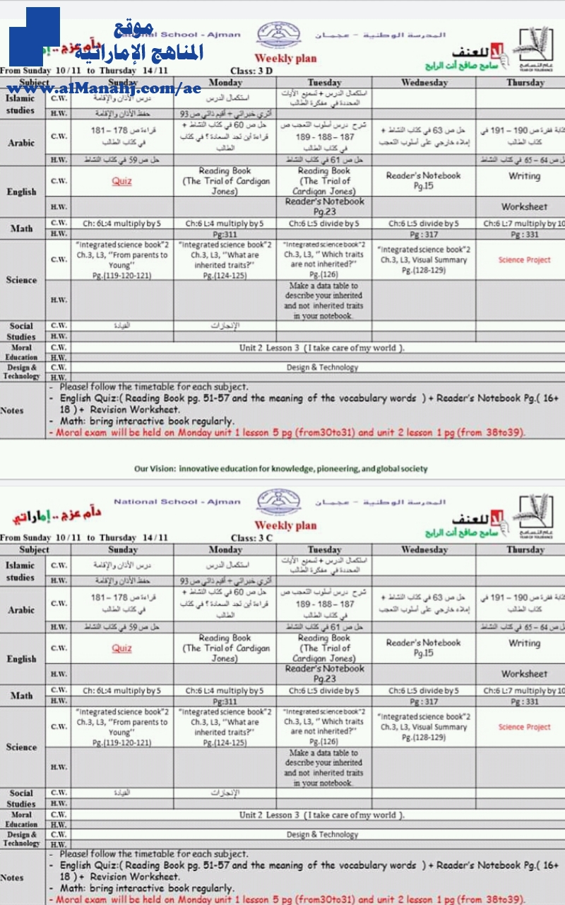 الخطة الأسبوعية المدرسة الوطنية عجمان للصفوف من الأول إلى الثالث قسم التأسيسي من الأحد 1011 إلى الخميس. 14112019