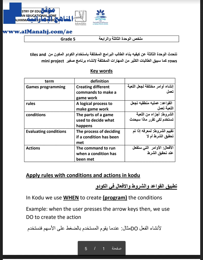 مهم .. ملخص الوحدتين الثالثة والرابعة الهامتان لامتحان التصميم والتكنولوجيا الإسبوع القادم