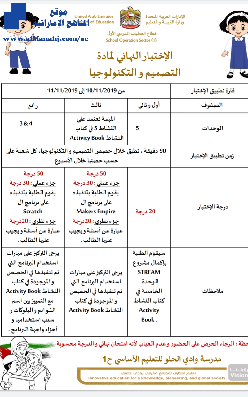الإختبار النهائي لمادة التصميم والتكنولوجيا للصف (1 و 2 و 3 و4 ) مدرسة وادي الحلو للبنات