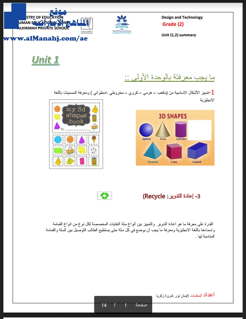 ملخص التصميم والتكنولوجيا