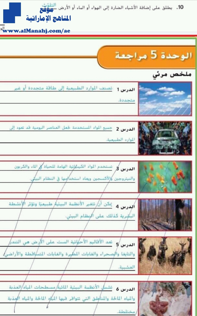 حل الوحدة الرابعة كاملة مع مراجعة موارد الارض