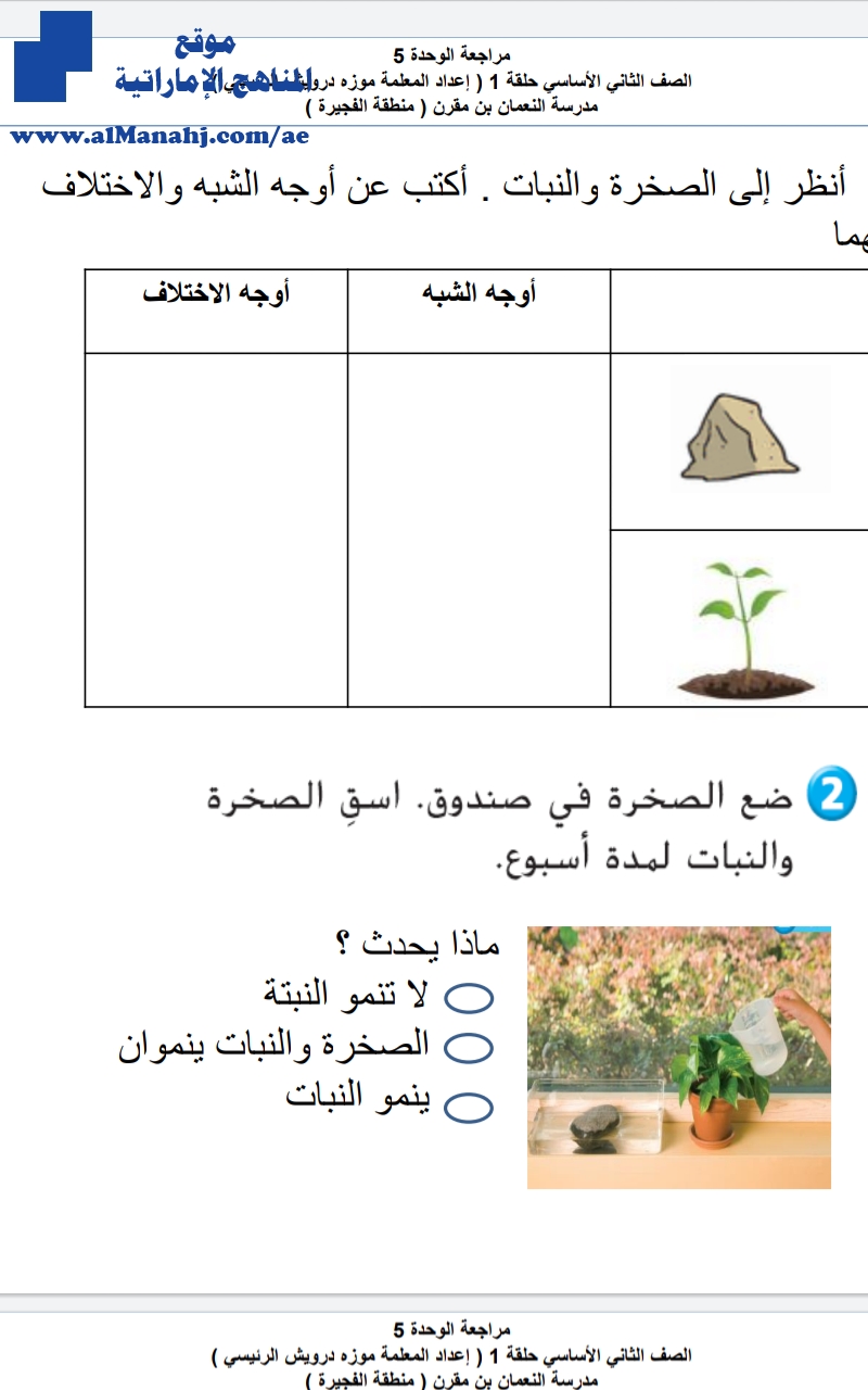 مراجعة الوحدة الخامسة
